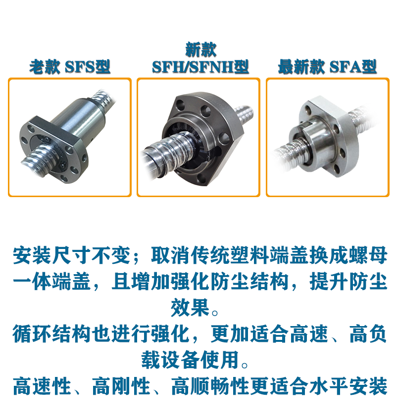 台湾TBI滚珠丝杆新款SFA静音系列